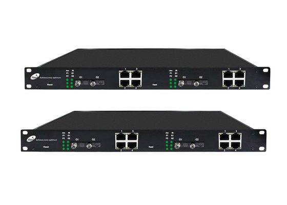 Διοικούμενη οπτική ίνα στο διακόπτη 4 Ethernet οπτικοί 8 λιμένες Ethernet