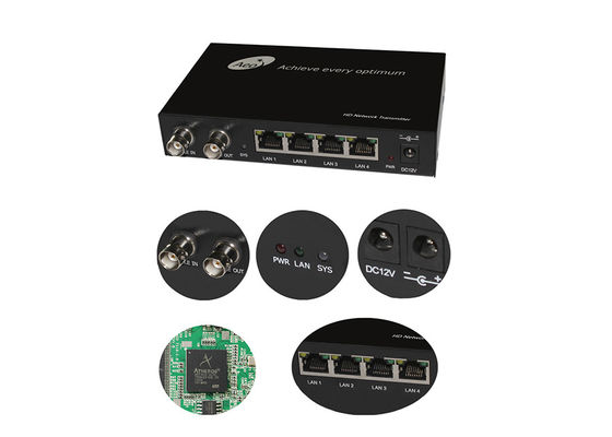 10/100Mbps Ethernet πέρα από τον ομοαξονικό μετατροπέα, σημείο εισόδου 95Mbps στο μετατροπέα BNC