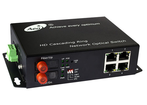 Διακόπτης Gigabit Ethernet λιμένων αποκατάστασης 1310/1550nm 4 δαχτυλιδιών