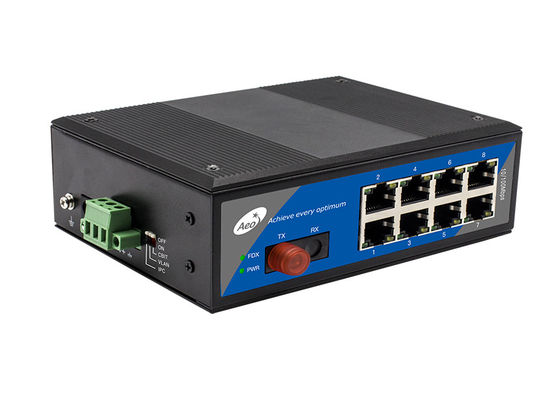 Βιομηχανικός μετατροπέας μέσων Gigabit Ethernet