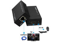 διαλυτικό χρώματος ινών 6.75Gbps HDMI, διαλυτικό χρώματος δικτύων HDMI άνω των CAT6