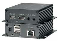 1080P HDMI πέρα από την εξάρτηση διαλυτικών χρώματος Ethernet με τον ακουστικό τοπικό βρόχο έξω 1 αντίστροφο σήμα IR